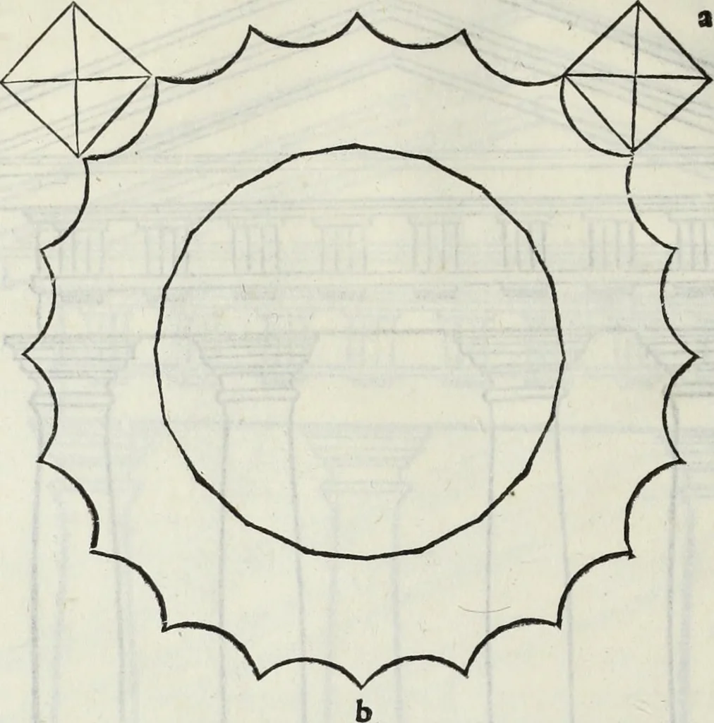 An illustration from M. Vitrvvivs per Iocvndvm solito castigatior factvs cvm figvris et tabvla vt iam legi et intelligi possit, 1511, leaf 87