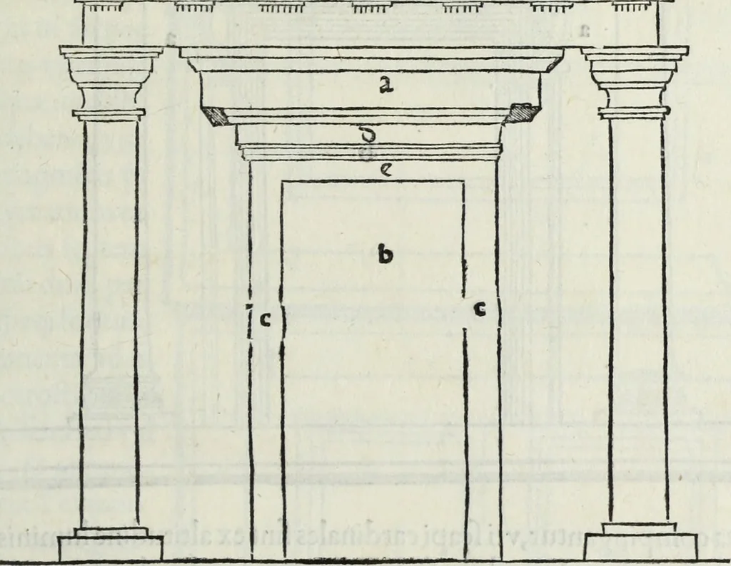 An illustration from M. Vitrvvivs per Iocvndvm solito castigatior factvs cvm figvris et tabvla vt iam legi et intelligi possit, 1511, leaf 90