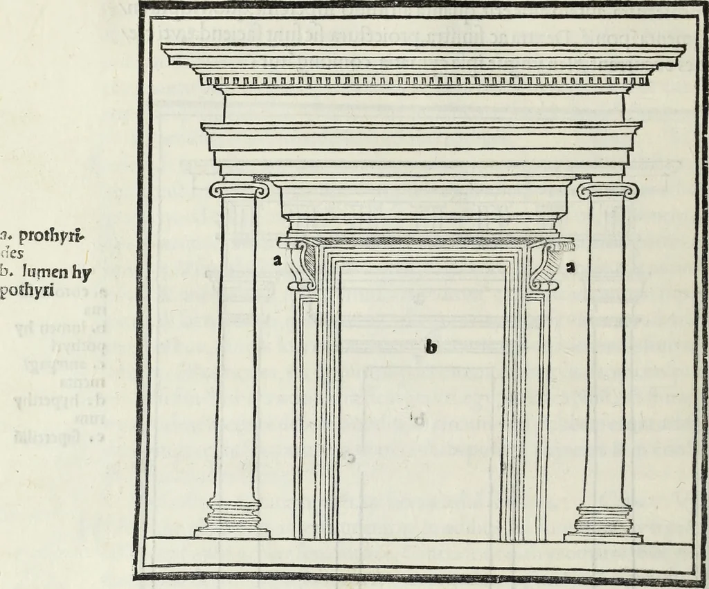 An illustration from M. Vitrvvivs per Iocvndvm solito castigatior factvs cvm figvris et tabvla vt iam legi et intelligi possit, 1511, leaf 91