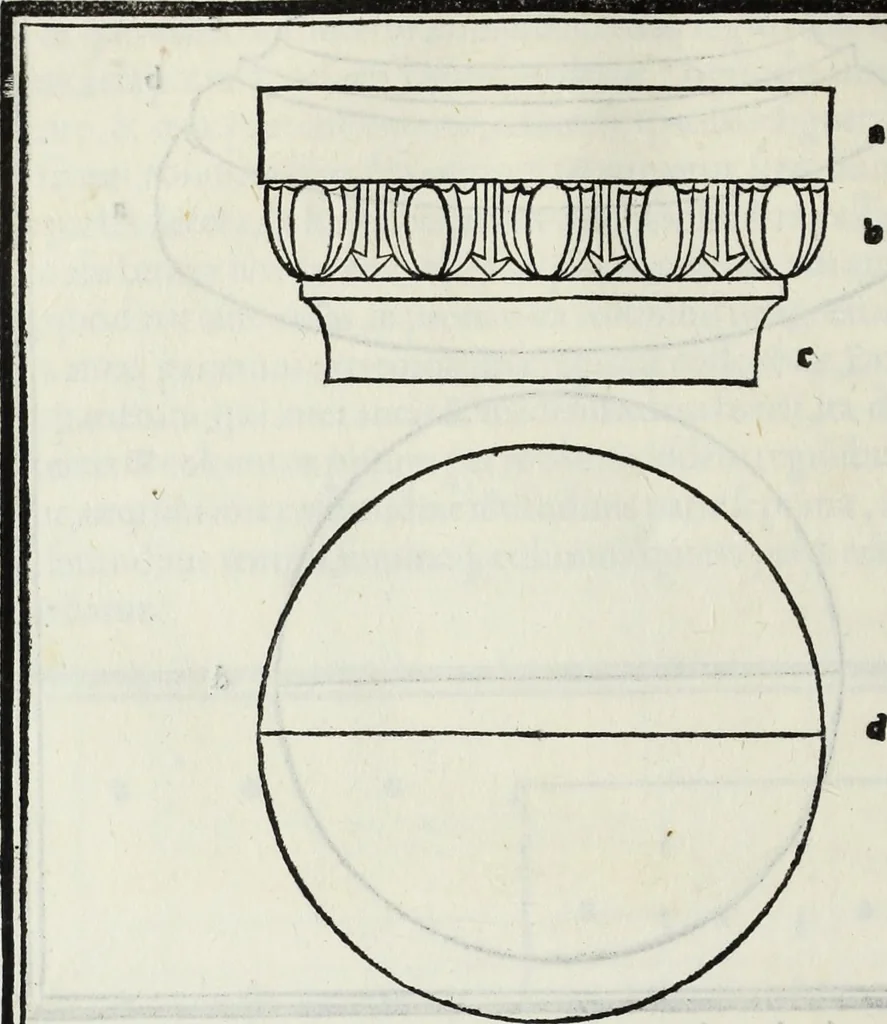 An illustration from M. Vitrvvivs per Iocvndvm solito castigatior factvs cvm figvris et tabvla vt iam legi et intelligi possit, 1511, leaf 95