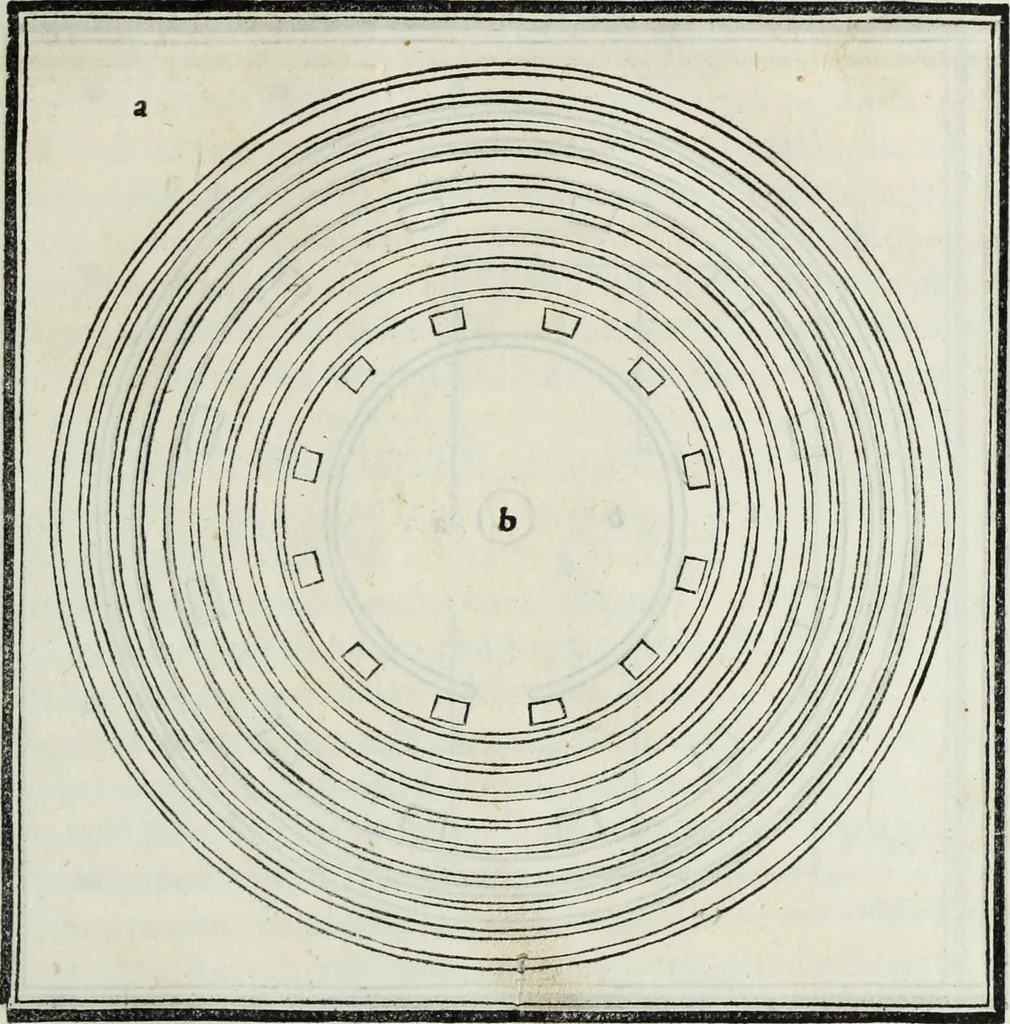 An illustration from M. Vitrvvivs per Iocvndvm solito castigatior factvs cvm figvris et tabvla vt iam legi et intelligi possit, 1511, leaf 96