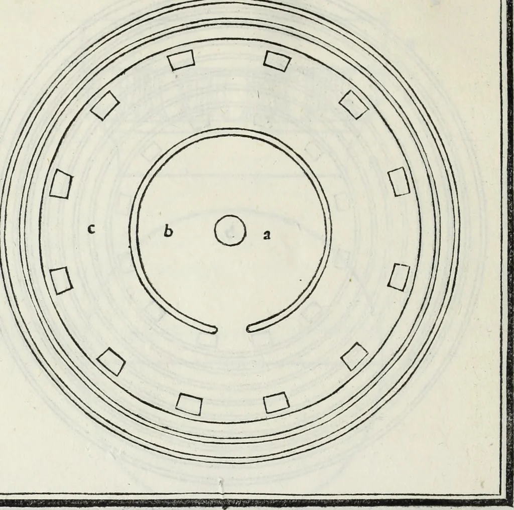 An illustration from M. Vitrvvivs per Iocvndvm solito castigatior factvs cvm figvris et tabvla vt iam legi et intelligi possit, 1511, leaf 97