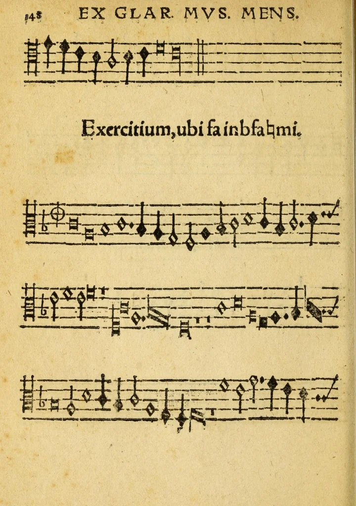 An illustration from Mvsicae epitome ex Glareani Dodechordo vna tum qvinqve melodiis svper eivsdem Glareani Panegyrico de Helveticarum XIII urbium Laudibus, 1559, leaf 166
