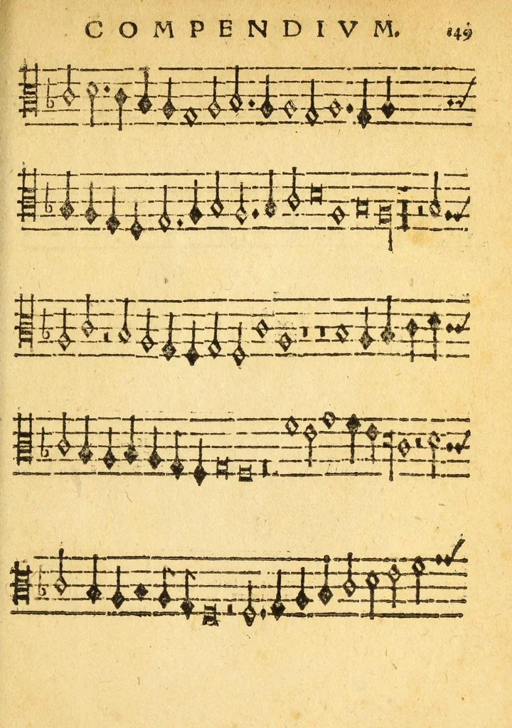 An illustration from Mvsicae epitome ex Glareani Dodechordo vna tum qvinqve melodiis svper eivsdem Glareani Panegyrico de Helveticarum XIII urbium Laudibus, 1559, leaf 167
