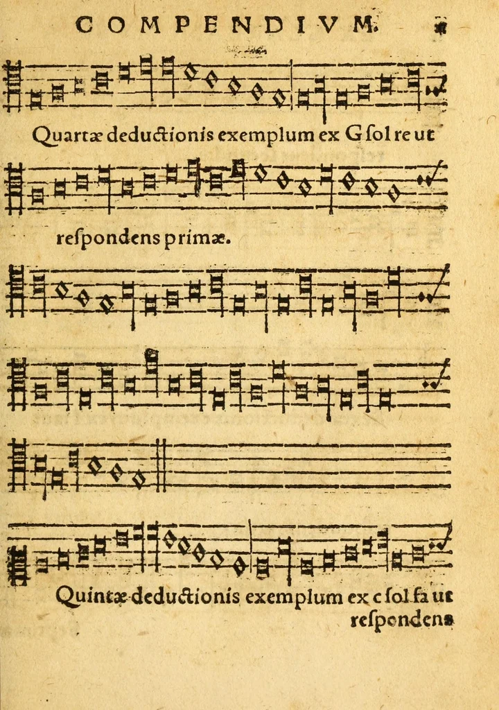 An illustration from Mvsicae epitome ex Glareani Dodechordo vna tum qvinqve melodiis svper eivsdem Glareani Panegyrico de Helveticarum XIII urbium Laudibus, 1559, leaf 29