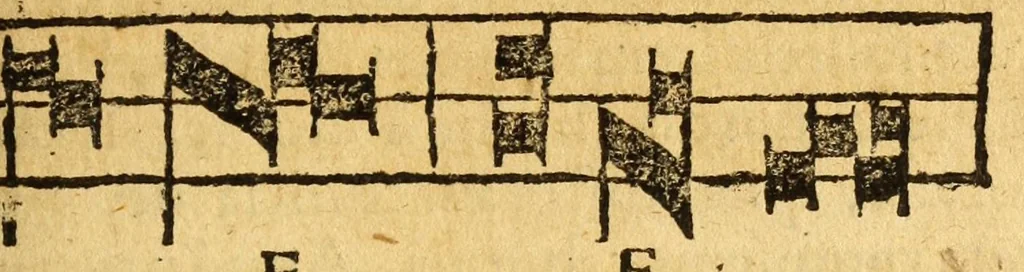 An illustration from Mvsicae epitome ex Glareani Dodechordo vna tum qvinqve melodiis svper eivsdem Glareani Panegyrico de Helveticarum XIII urbium Laudibus, 1559, leaf 33