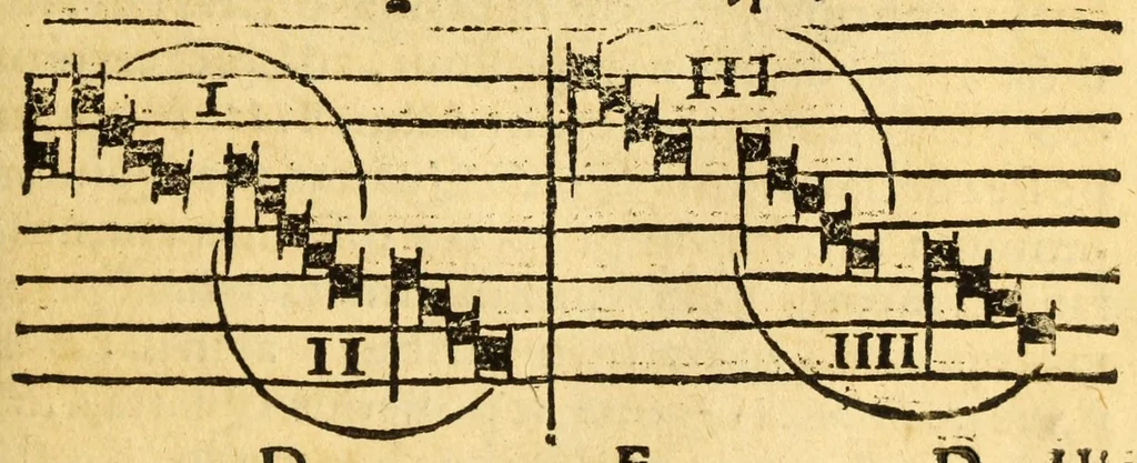 An illustration from Mvsicae epitome ex Glareani Dodechordo vna tum qvinqve melodiis svper eivsdem Glareani Panegyrico de Helveticarum XIII urbium Laudibus, 1559, leaf 67