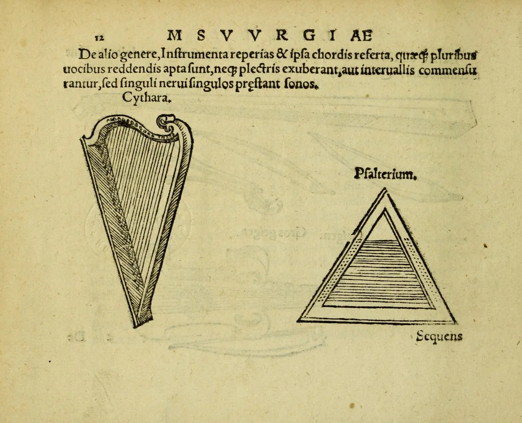 An illustration from Mvsvrgia ; seu praxis Mvsic©Œ, 1536, leaf 12