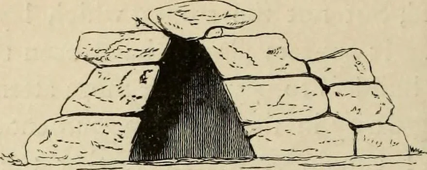 An illustration from Mycenae : a narrative of researches and discoveries at Mycenae and Tiryns, 1878, leaf 110