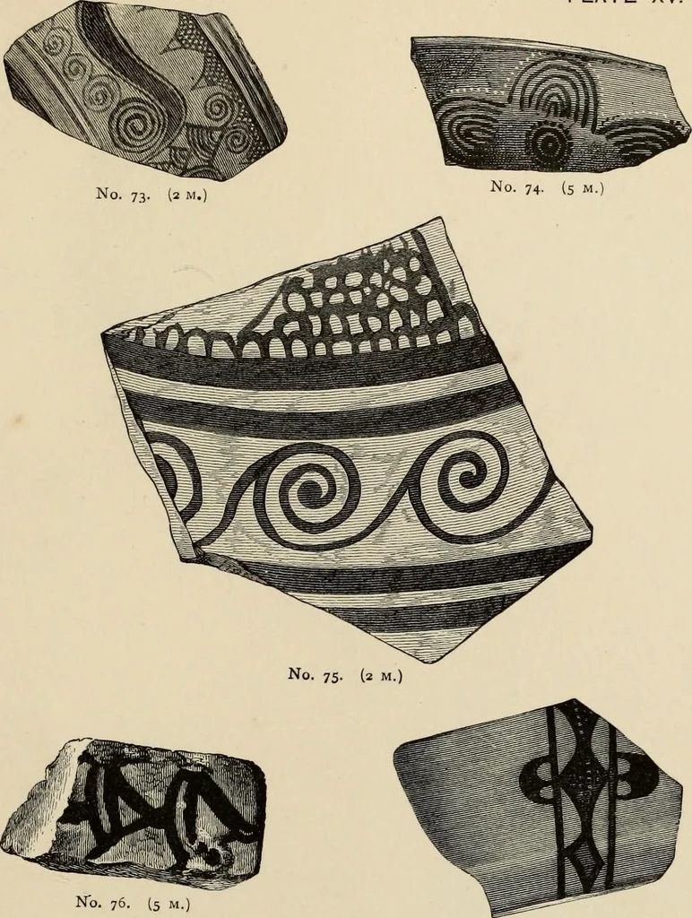 An illustration from Mycenae : a narrative of researches and discoveries at Mycenae and Tiryns, 1878, leaf 495