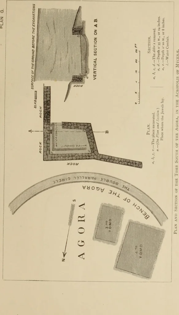 An illustration from Mycen©Œ : a narrative of researches and discoveries at Mycen©Œ and Tiryns, 1878, leaf 526