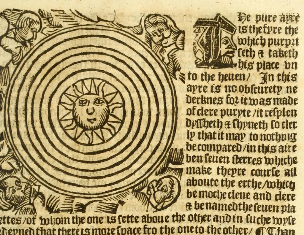 An illustration from The myrrour & dyscrypcyon of the worlde : with many meruaylles & the vii scyences as gramayre, rethorike wyth the arte of memorye, logyke, geometrye, wyth the standarde of mesure & weyght, and the knowlege how a man sholde mesure londe, borde, & tymber, and than arsmetryke wyth the maner of accou[n]tes and rekenynges by cyfres, and than musyke, and astrnomye, with many other profytable and plesant co[m]modytes, 1527, leaf 135