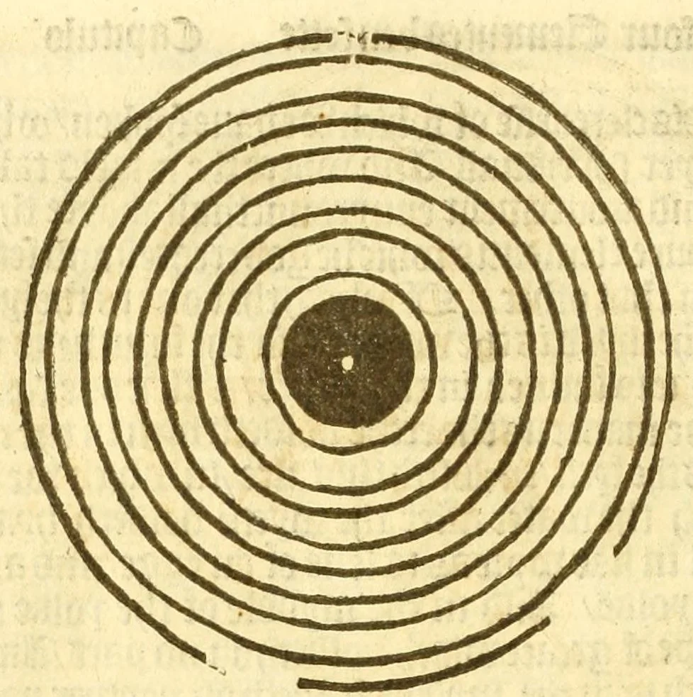 An illustration from The myrrour & dyscrypcyon of the worlde : with many meruaylles & the vii scyences as gramayre, rethorike wyth the arte of memorye, logyke, geometrye, wyth the standarde of mesure & weyght, and the knowlege how a man sholde mesure londe, borde, & tymber, and than arsmetryke wyth the maner of accou[n]tes and rekenynges by cyfres, and than musyke, and astrnomye, with many other profytable and plesant co[m]modytes, 1527, leaf 70