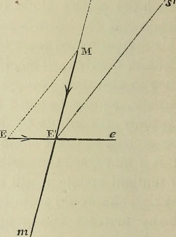 An illustration from Mysteries of time and space, 1883, leaf 139
