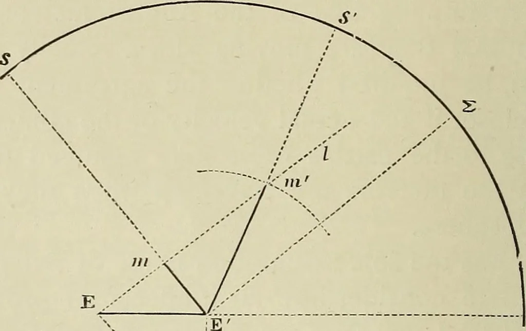 An illustration from Mysteries of time and space, 1883, leaf 145