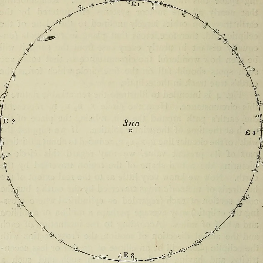 An illustration from Mysteries of time and space, 1883, leaf 155