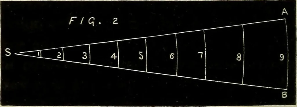 An illustration from Mysteries of time and space, 1883, leaf 311
