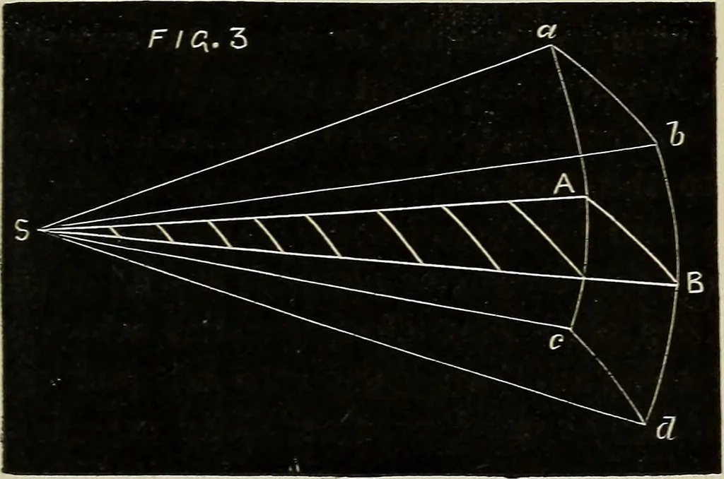 An illustration from Mysteries of time and space, 1883, leaf 312