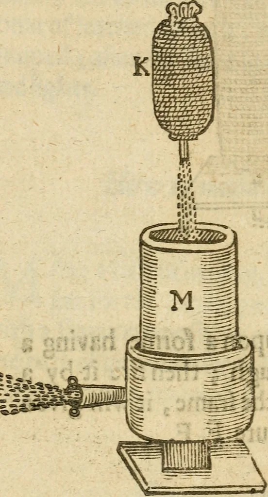 An illustration from The mysteryes of nature and art : conteined in foure severall tretises, the first of water workes, the second of fyer workes, the third of drawing, colouring, painting, and engrauing, the fourth of divers experiments, as wel serviceable as delightful, 1634, leaf 103
