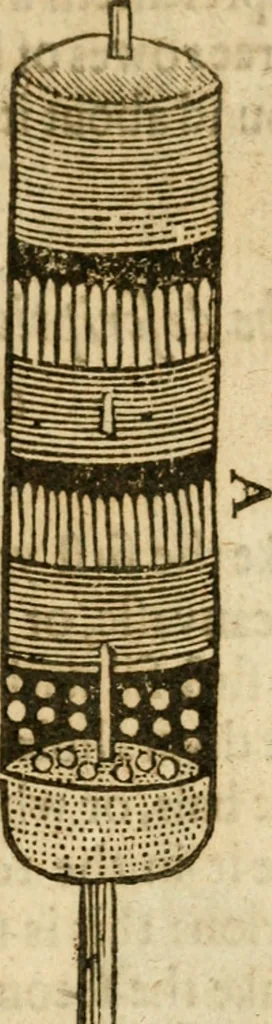 An illustration from The mysteryes of nature and art : conteined in foure severall tretises, the first of water workes, the second of fyer workes, the third of drawing, colouring, painting, and engrauing, the fourth of divers experiments, as wel serviceable as delightful, 1634, leaf 106