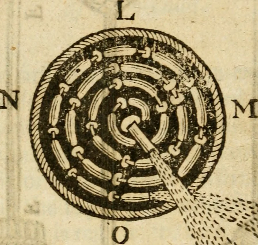 An illustration from The mysteryes of nature and art : conteined in foure severall tretises, the first of water workes, the second of fyer workes, the third of drawing, colouring, painting, and engrauing, the fourth of divers experiments, as wel serviceable as delightful, 1634, leaf 109