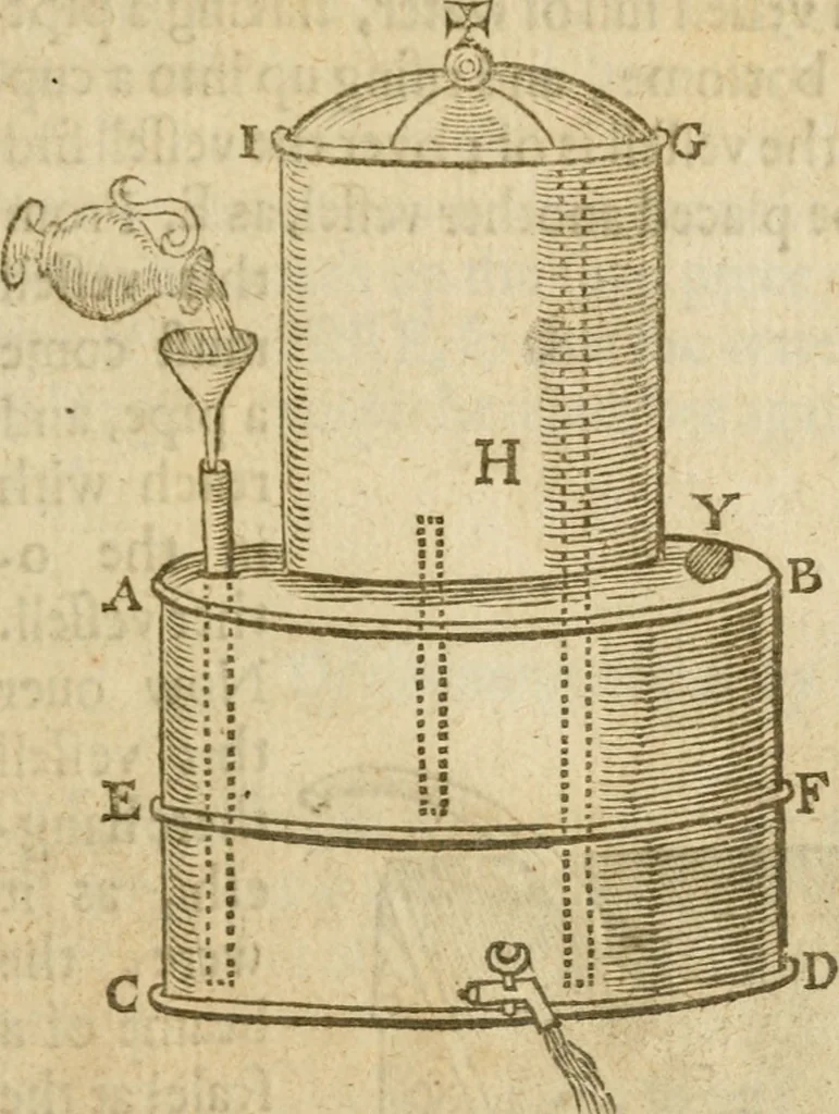 An illustration from The mysteryes of nature and art : conteined in foure severall tretises, the first of water workes, the second of fyer workes, the third of drawing, colouring, painting, and engrauing, the fourth of divers experiments, as wel serviceable as delightful, 1634, leaf 20