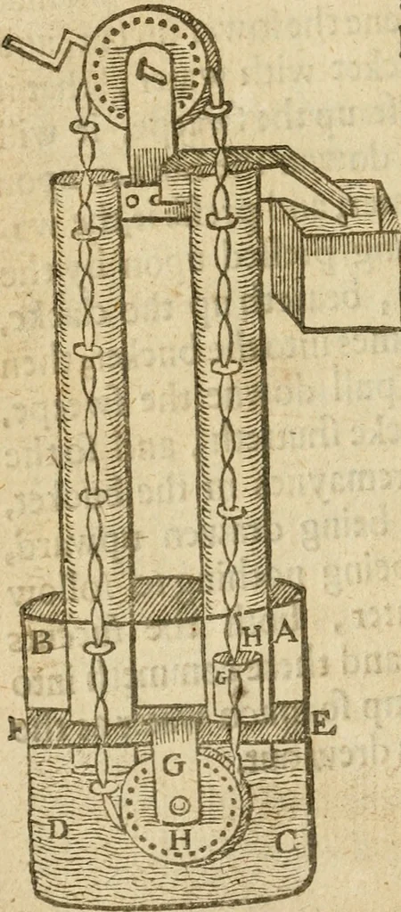 An illustration from The mysteryes of nature and art : conteined in foure severall tretises, the first of water workes, the second of fyer workes, the third of drawing, colouring, painting, and engrauing, the fourth of divers experiments, as wel serviceable as delightful, 1634, leaf 25