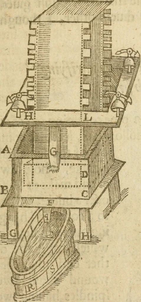 An illustration from The mysteryes of nature and art : conteined in foure severall tretises, the first of water workes, the second of fyer workes, the third of drawing, colouring, painting, and engrauing, the fourth of divers experiments, as wel serviceable as delightful, 1634, leaf 40