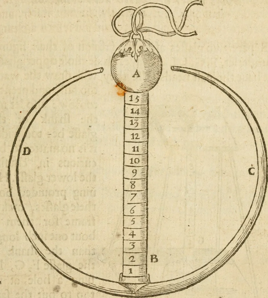 An illustration from The mysteryes of nature and art : conteined in foure severall tretises, the first of water workes, the second of fyer workes, the third of drawing, colouring, painting, and engrauing, the fourth of divers experiments, as wel serviceable as delightful, 1634, leaf 46