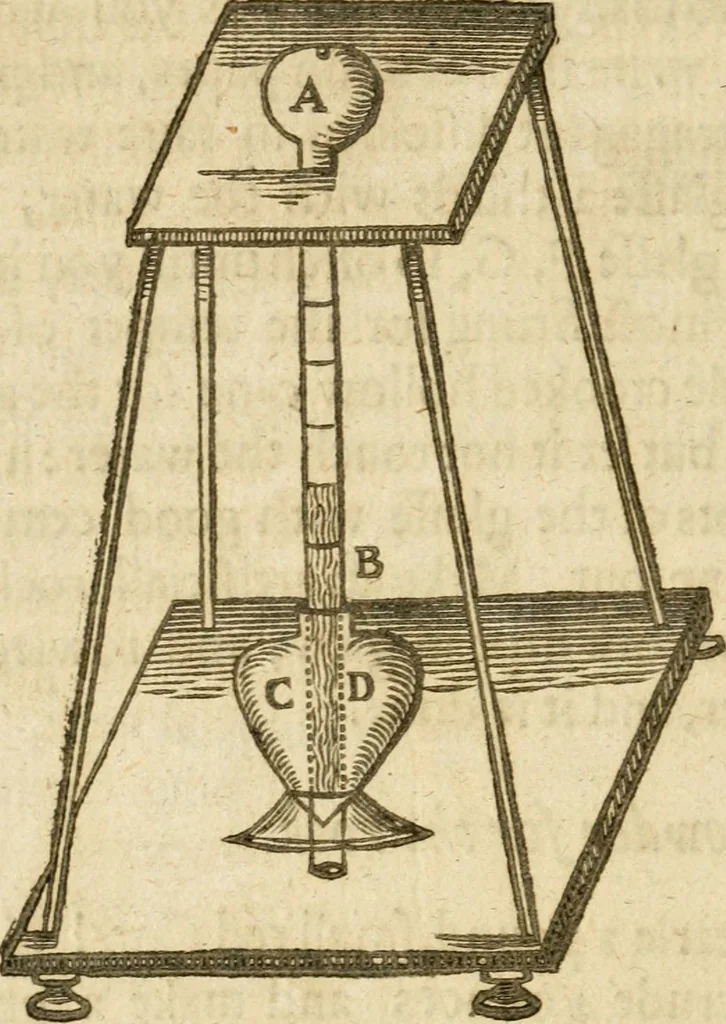 An illustration from The mysteryes of nature and art : conteined in foure severall tretises, the first of water workes, the second of fyer workes, the third of drawing, colouring, painting, and engrauing, the fourth of divers experiments, as wel serviceable as delightful, 1634, leaf 49