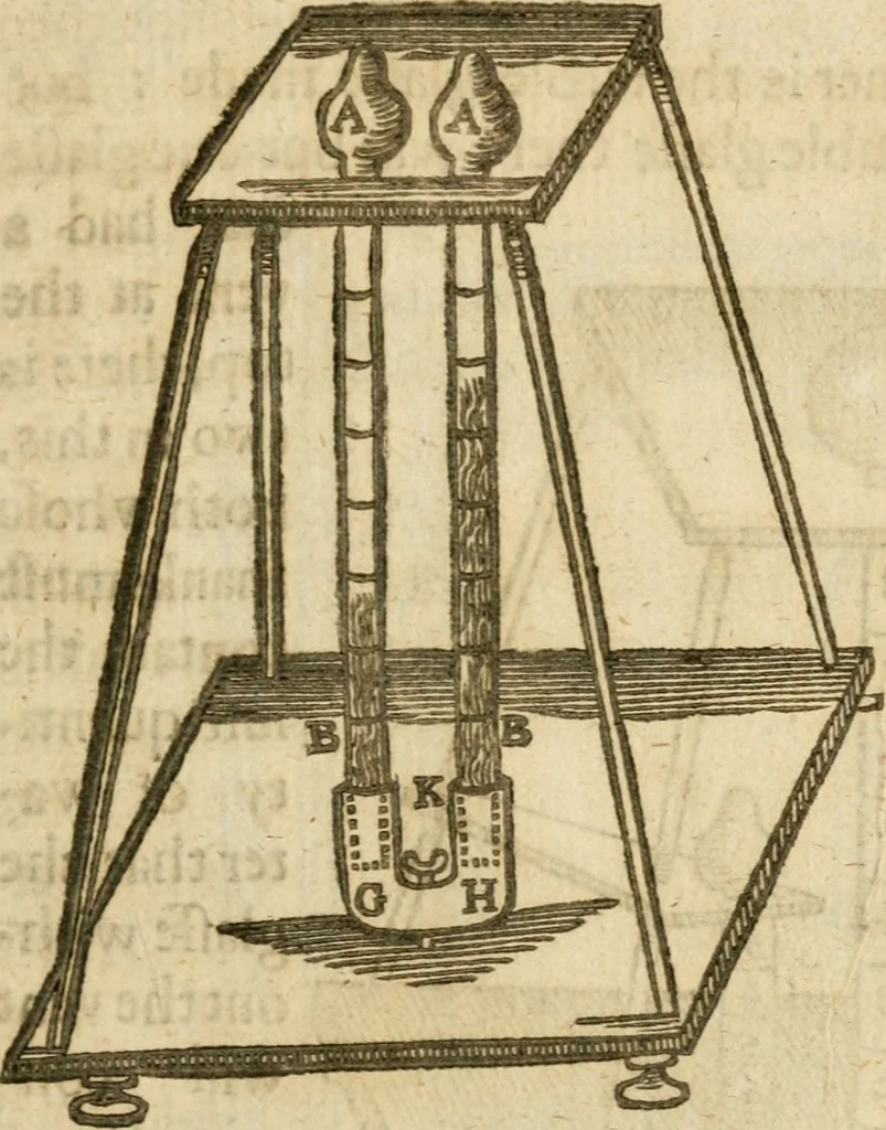 An illustration from The mysteryes of nature and art : conteined in foure severall tretises, the first of water workes, the second of fyer workes, the third of drawing, colouring, painting, and engrauing, the fourth of divers experiments, as wel serviceable as delightful, 1634, leaf 50