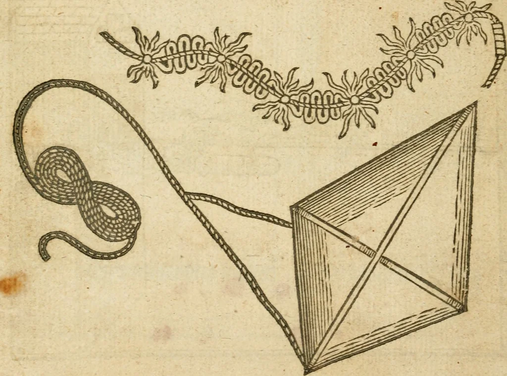 An illustration from The mysteryes of nature and art : conteined in foure severall tretises, the first of water workes, the second of fyer workes, the third of drawing, colouring, painting, and engrauing, the fourth of divers experiments, as wel serviceable as delightful, 1634, leaf 95