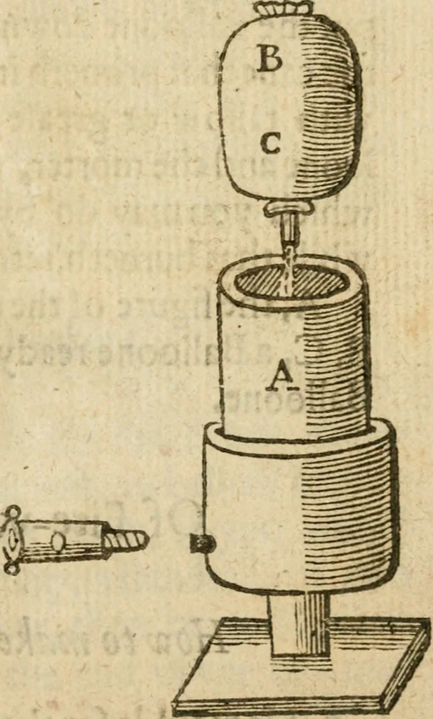 An illustration from The mysteryes of nature and art : conteined in foure severall tretises, the first of water workes, the second of fyer workes, the third of drawing, colouring, painting, and engrauing, the fourth of divers experiments, as wel serviceable as delightful, 1634, leaf 98
