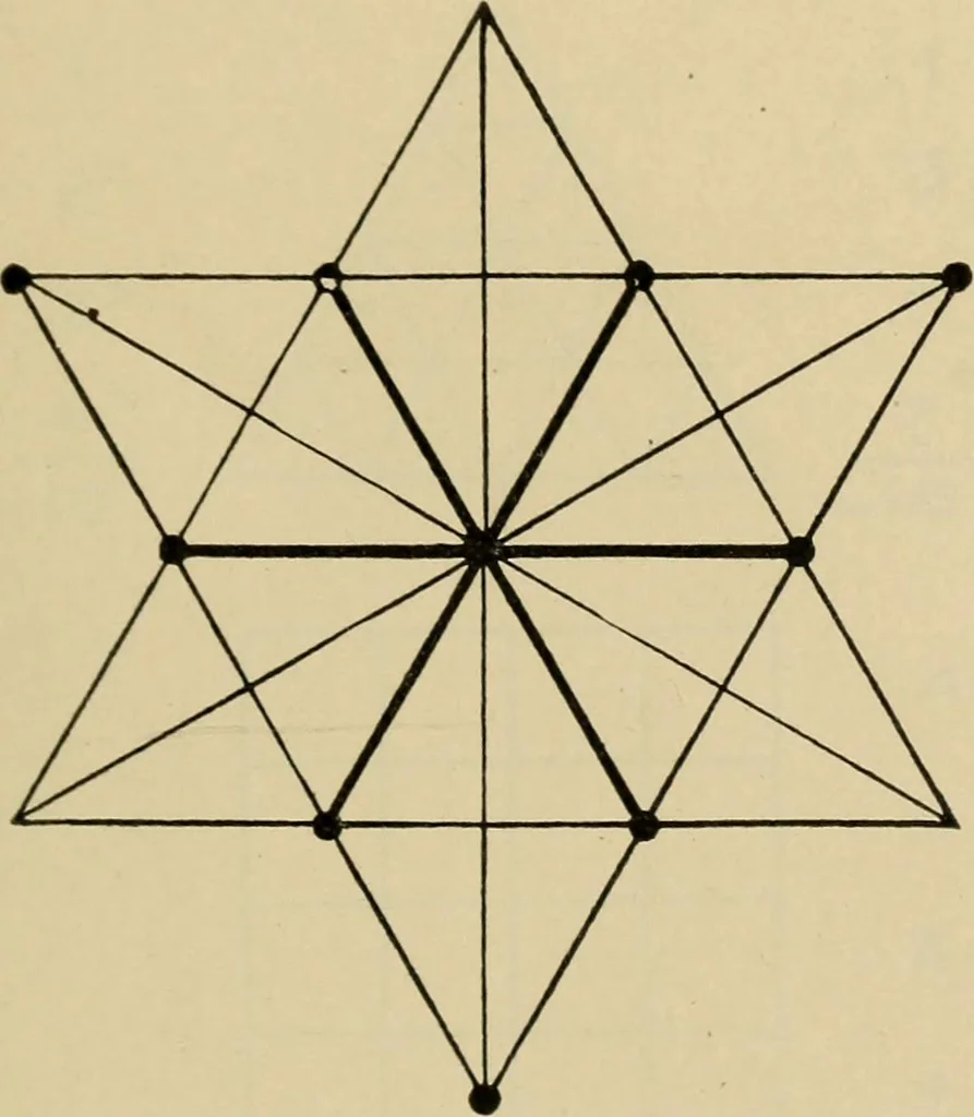 An illustration from Mystic masonry; or, The symbols of freemasonry and the greater mysteries of antiquity, 1904, leaf 284