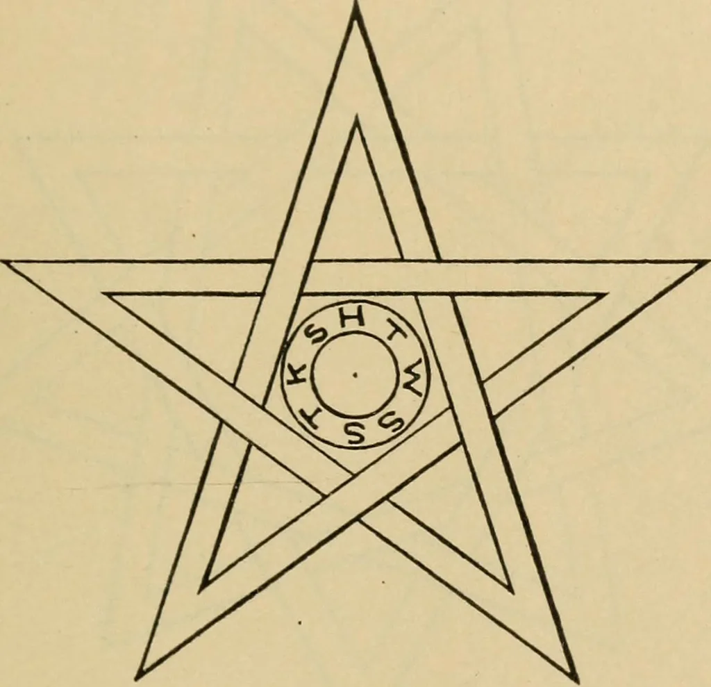 An illustration from Mystic masonry; or, The symbols of freemasonry and the greater mysteries of antiquity, 1904, leaf 294
