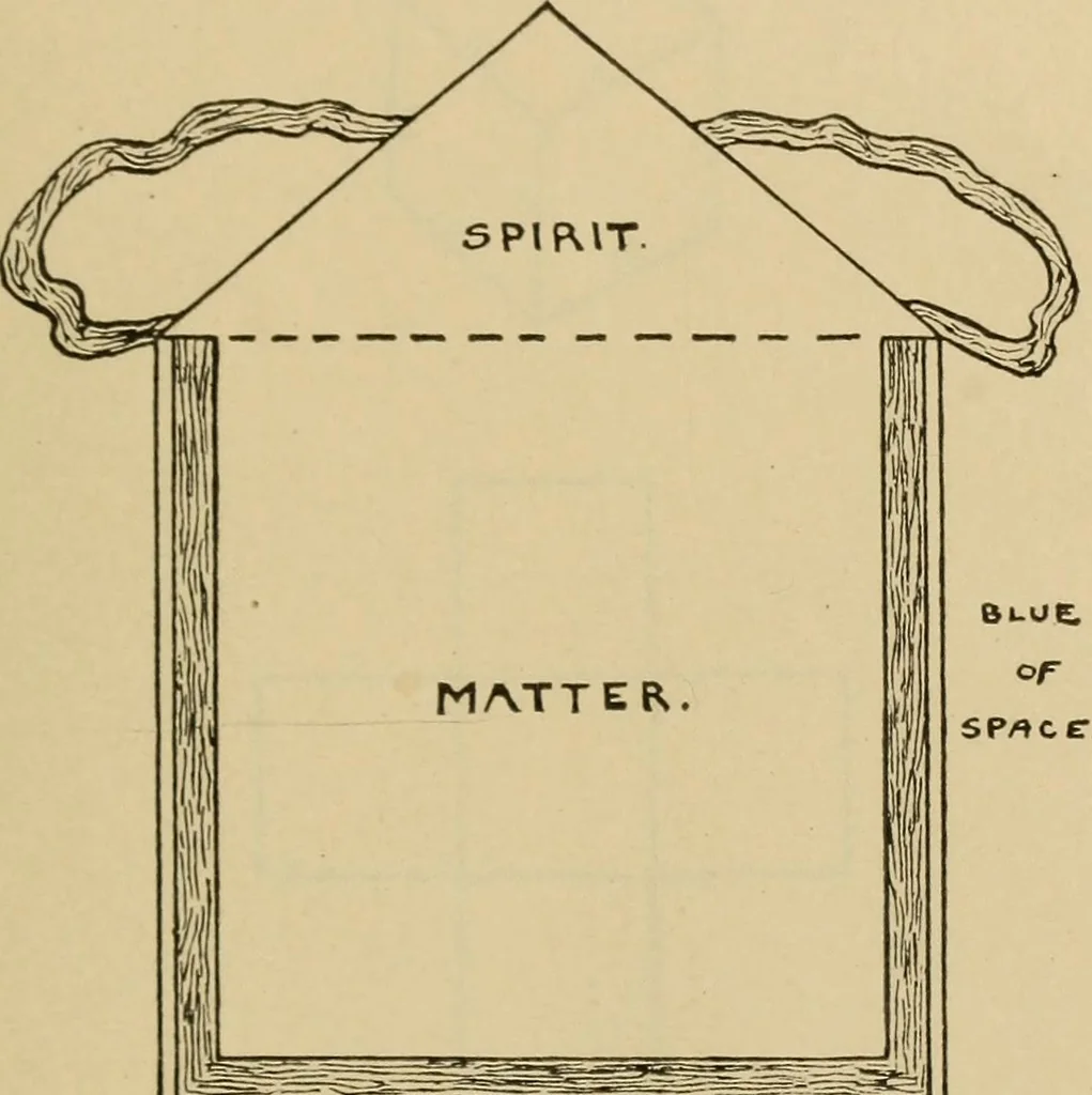 An illustration from Mystic masonry; or, The symbols of freemasonry and the greater mysteries of antiquity, 1904, leaf 300