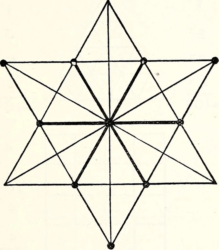 An illustration from Mystic Masonry, or, the Symbols of Freemasonry and Greater Mysteries of Antiquity (1911) [Supplemental Harmonic Series], 1911, leaf 298
