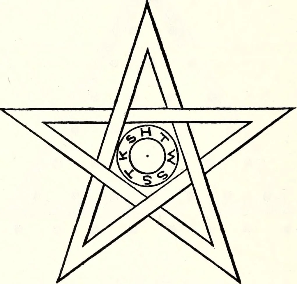 An illustration from Mystic Masonry, or, the Symbols of Freemasonry and Greater Mysteries of Antiquity (1911) [Supplemental Harmonic Series], 1911, leaf 303