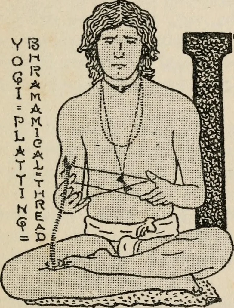 An illustration from The mystics, ascetics, and saints of India : a study of Sadhuism, with an account of the Yogis, Sanyasis, Bairagis, and other strange Hindu sectarians, 1905, leaf 142