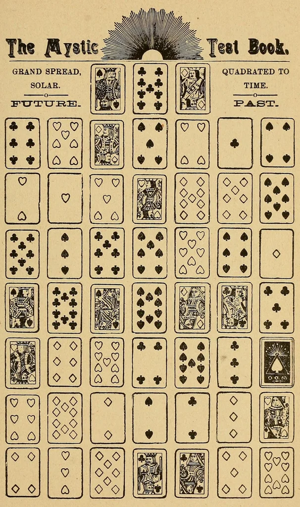 An illustration from The mystic test book;, 1893, leaf 207