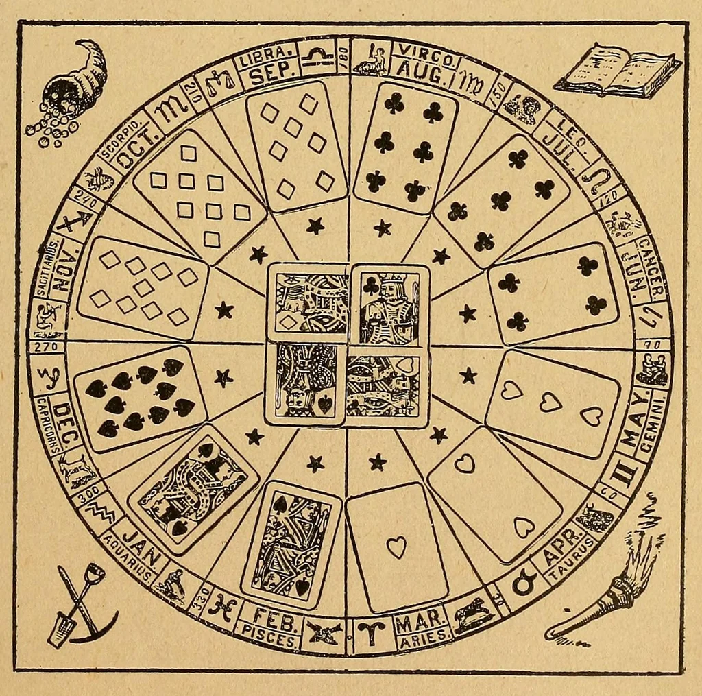 An illustration from The mystic test book;, 1893, leaf 37