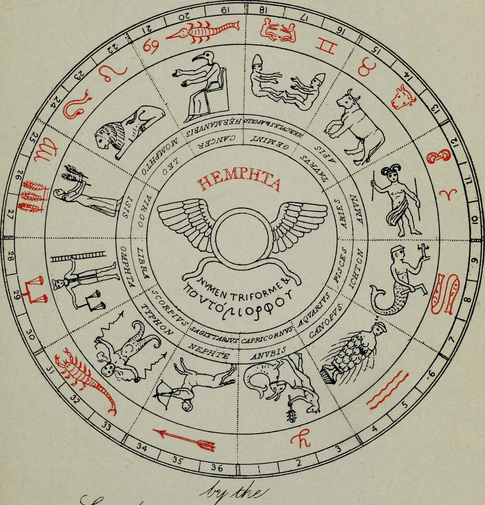 An illustration from The mystic test book of "The Hindu occult chambers" : the magic and occultism of India : Hindu and Egyptian crystal gazing : the Hindu magic-mirror, 1909, leaf 108