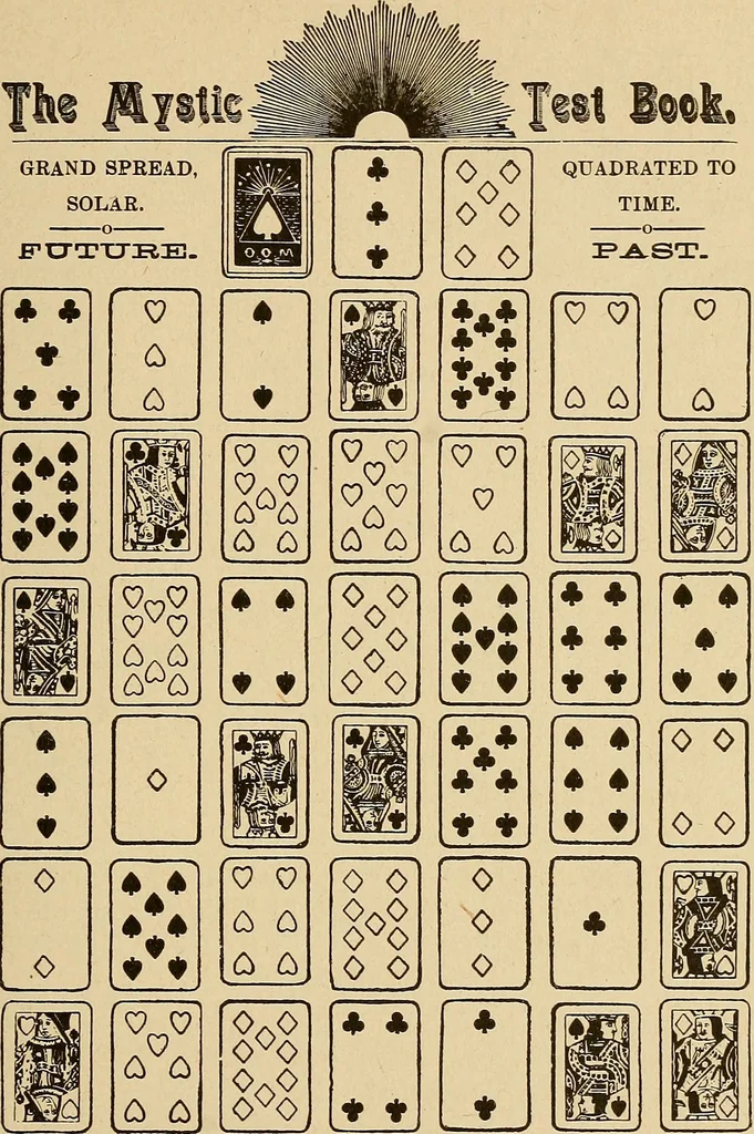 An illustration from The mystic test book; or, The magic of the cards. Giving the mystic meaning of these wonderful and ancient emblems in their relationship to the heavenly bodies, under all conditions; with rules and processes for reading or delineating the emblems, 1919, leaf 110