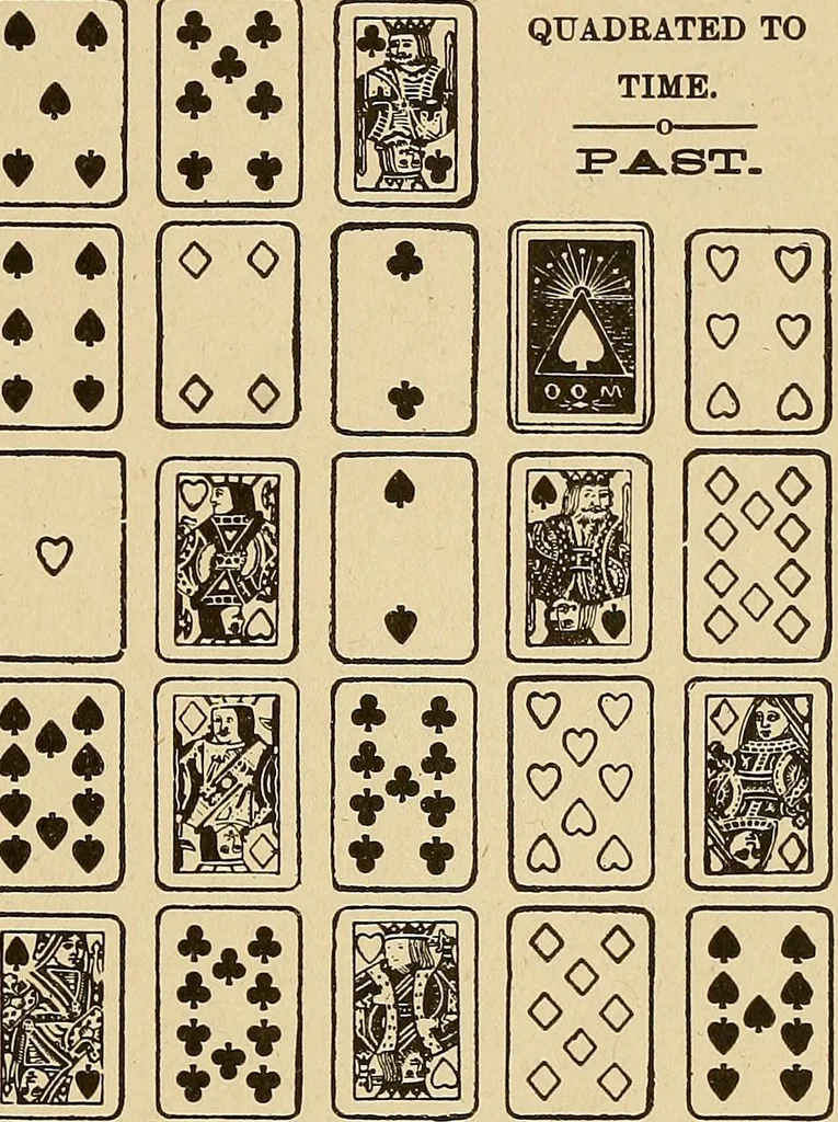 An illustration from The mystic test book; or, The magic of the cards. Giving the mystic meaning of these wonderful and ancient emblems in their relationship to the heavenly bodies, under all conditions; with rules and processes for reading or delineating the emblems, 1919, leaf 118