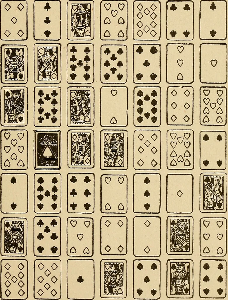 An illustration from The mystic test book; or, The magic of the cards. Giving the mystic meaning of these wonderful and ancient emblems in their relationship to the heavenly bodies, under all conditions; with rules and processes for reading or delineating the emblems, 1919, leaf 136