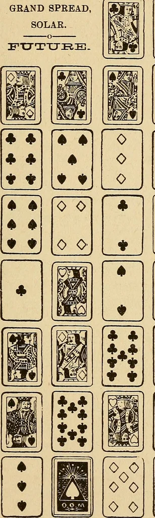 An illustration from The mystic test book; or, The magic of the cards. Giving the mystic meaning of these wonderful and ancient emblems in their relationship to the heavenly bodies, under all conditions; with rules and processes for reading or delineating the emblems, 1919, leaf 154