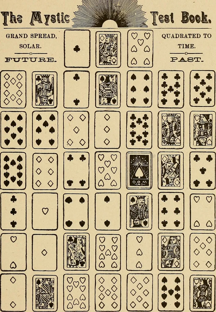 An illustration from The mystic test book; or, The magic of the cards. Giving the mystic meaning of these wonderful and ancient emblems in their relationship to the heavenly bodies, under all conditions; with rules and processes for reading or delineating the emblems, 1919, leaf 156