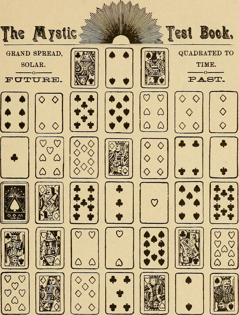 An illustration from The mystic test book; or, The magic of the cards. Giving the mystic meaning of these wonderful and ancient emblems in their relationship to the heavenly bodies, under all conditions; with rules and processes for reading or delineating the emblems, 1919, leaf 164