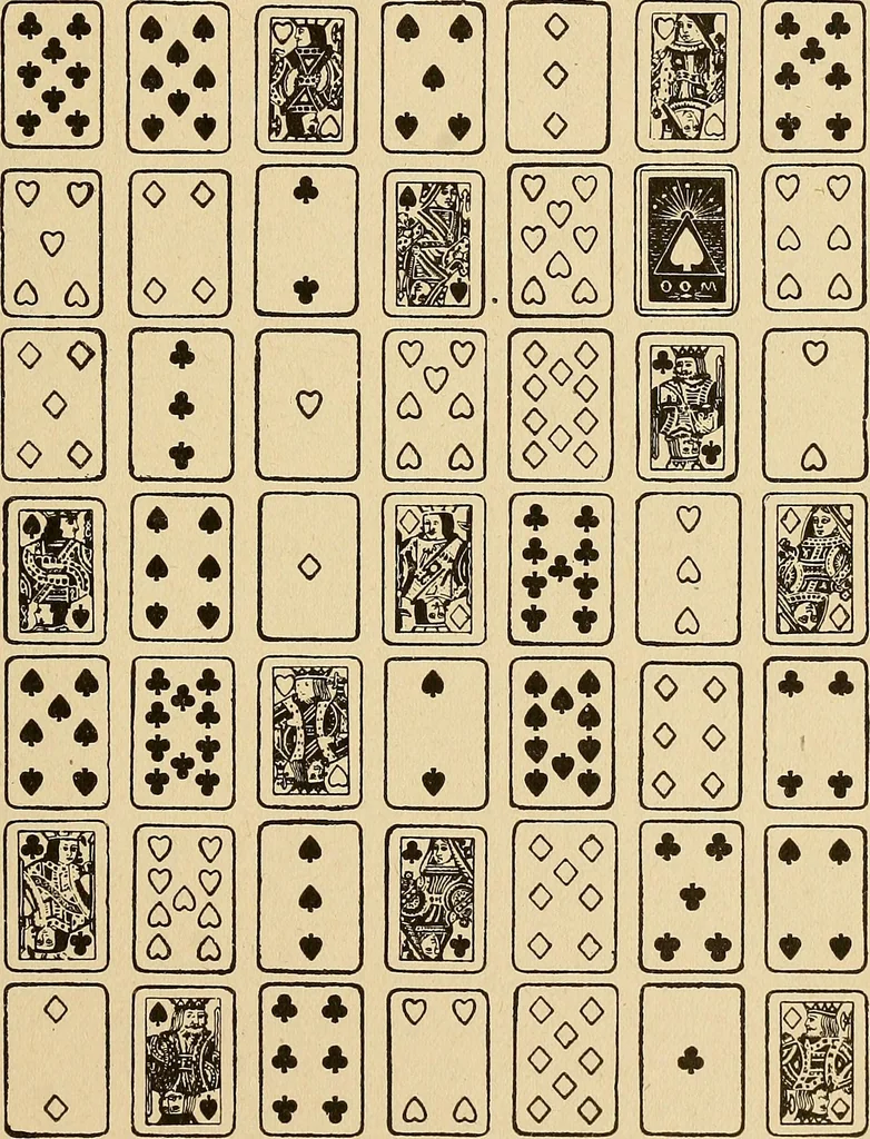 An illustration from The mystic test book; or, The magic of the cards. Giving the mystic meaning of these wonderful and ancient emblems in their relationship to the heavenly bodies, under all conditions; with rules and processes for reading or delineating the emblems, 1919, leaf 174