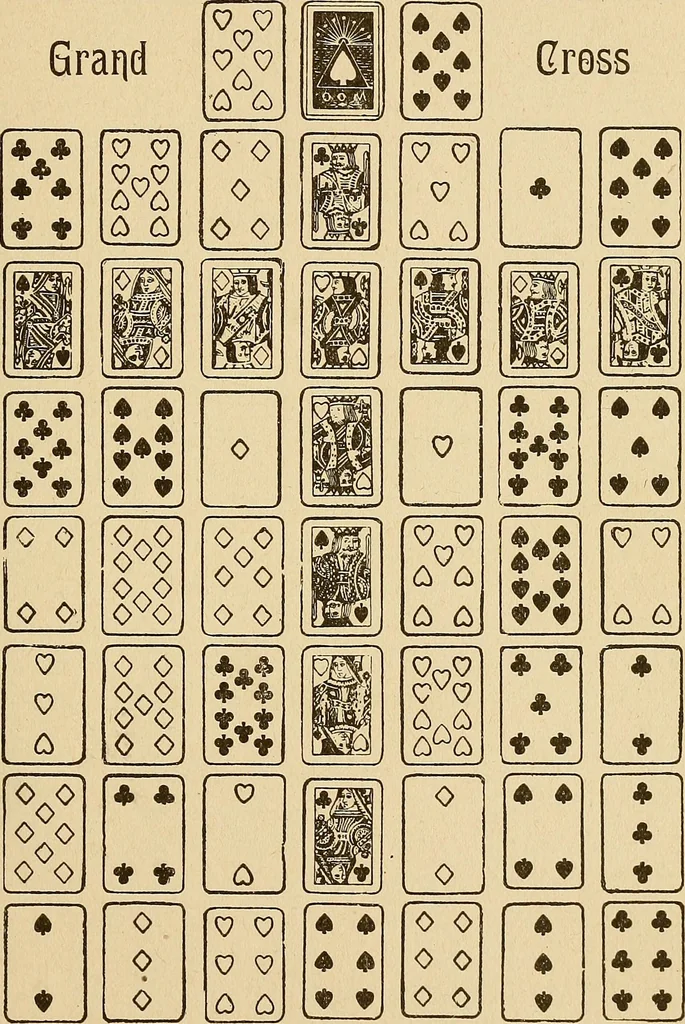 An illustration from The mystic test book; or, The magic of the cards. Giving the mystic meaning of these wonderful and ancient emblems in their relationship to the heavenly bodies, under all conditions; with rules and processes for reading or delineating the emblems, 1919, leaf 184
